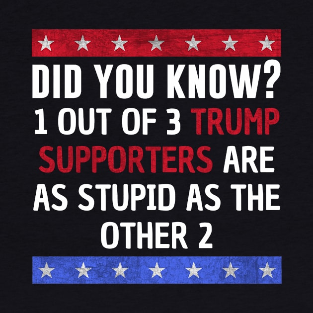 Trump supporters are stupid by MerchByThisGuy